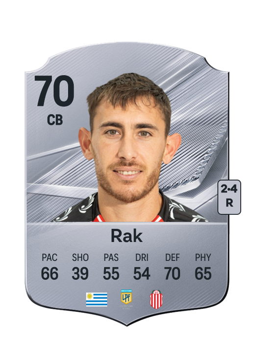 Rak