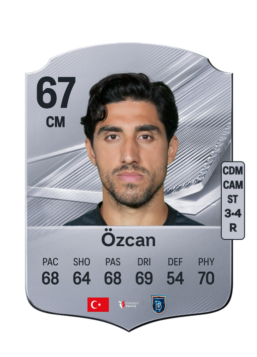 Özcan