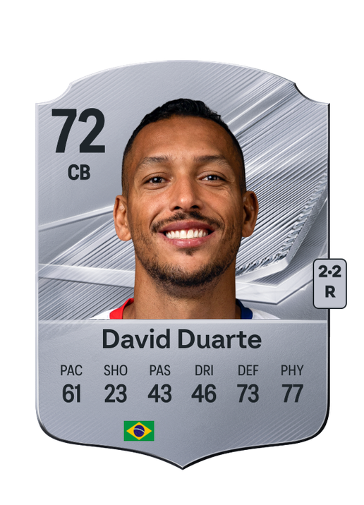 David Duarte