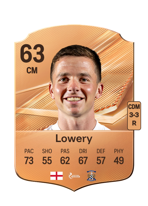 Lowery