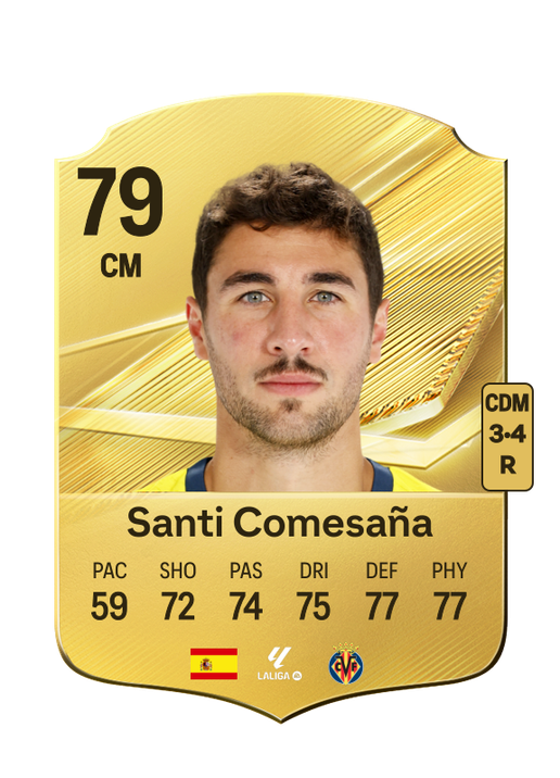 Santi Comesaña
