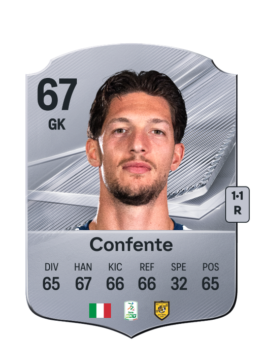 Confente