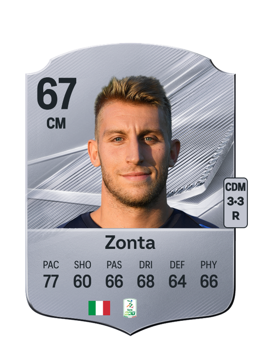Zonta