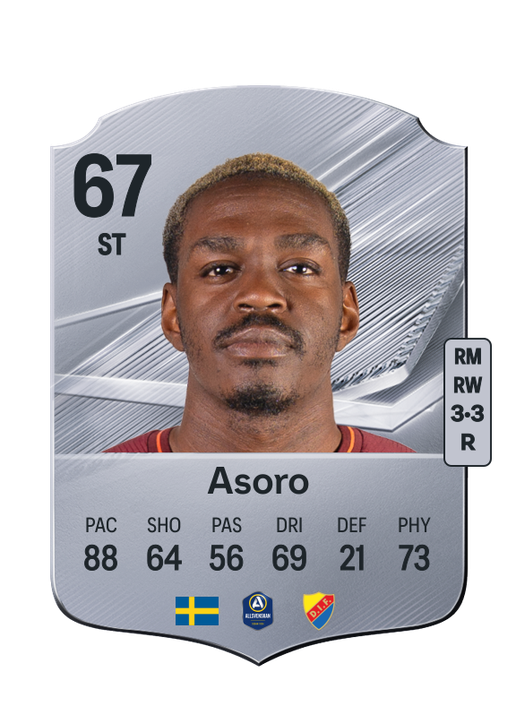 Asoro