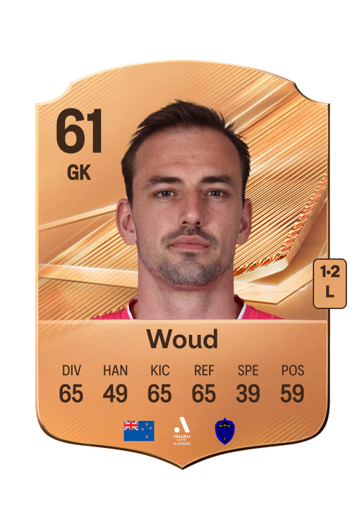 Woud
