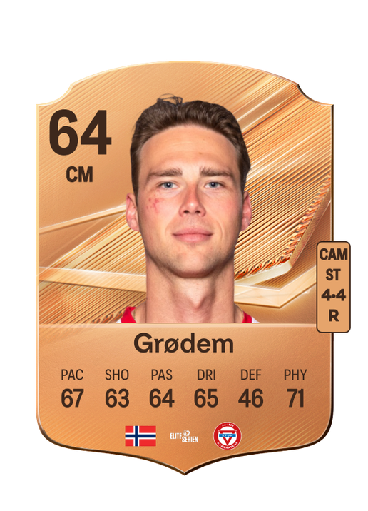 Grødem