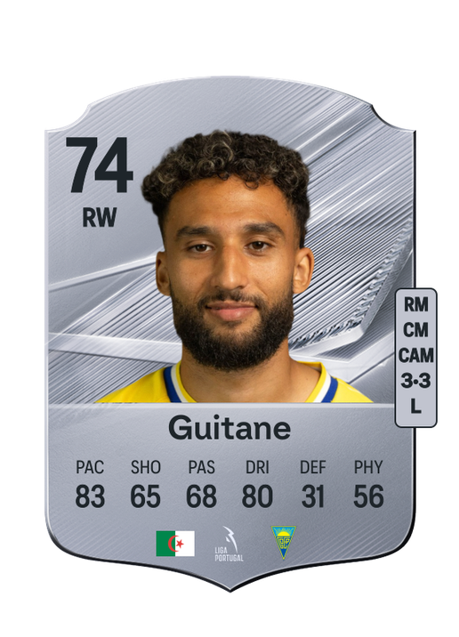 Guitane