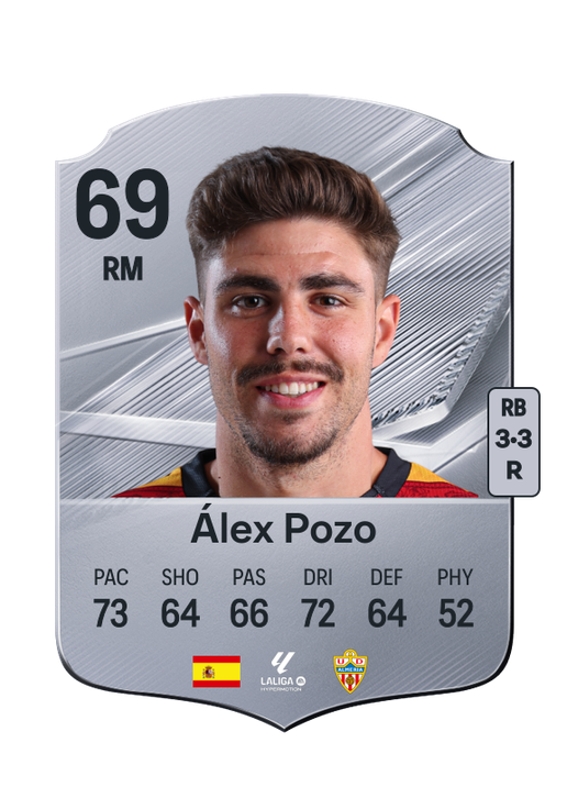 Álex Pozo