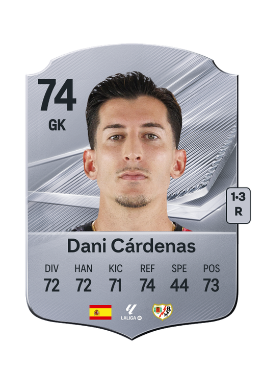 Dani Cárdenas