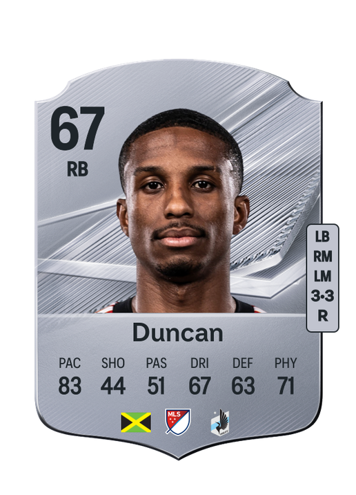Duncan