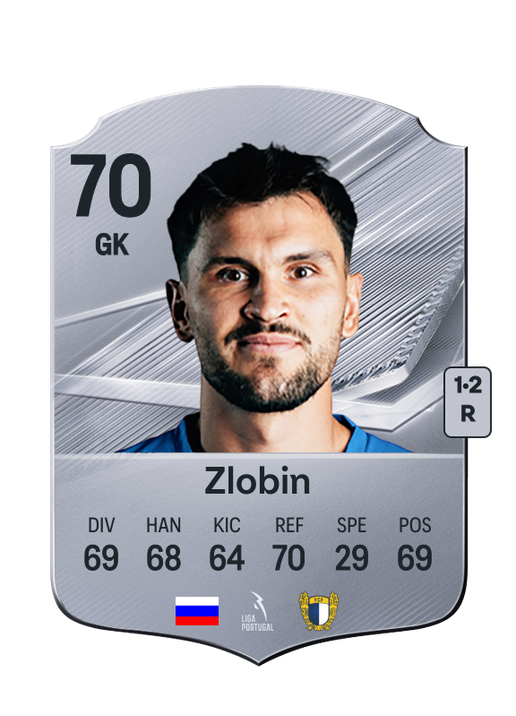 Zlobin