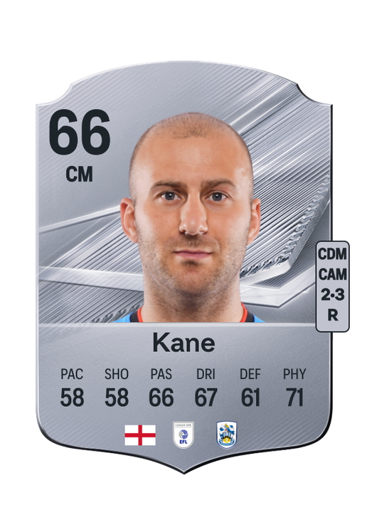 Kane