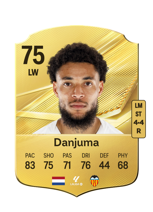 Danjuma