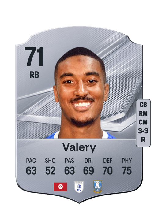 Valery