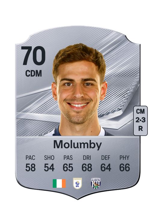 Molumby
