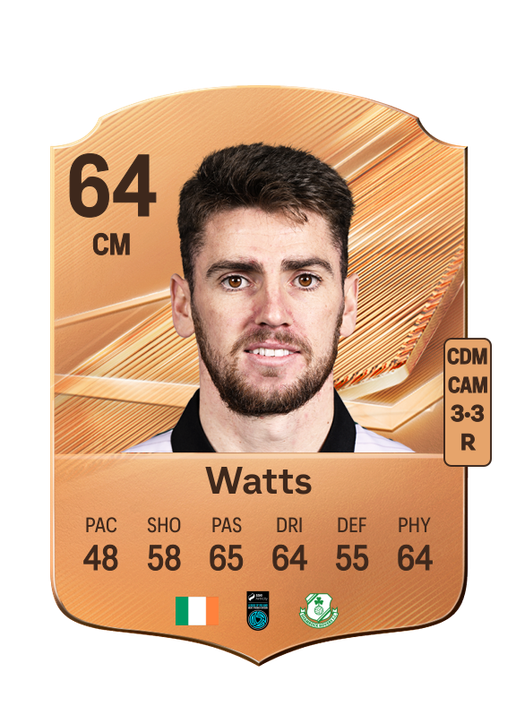 Watts