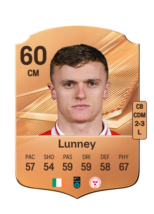 Lunney