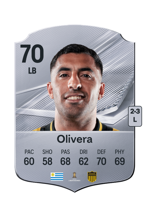 Olivera