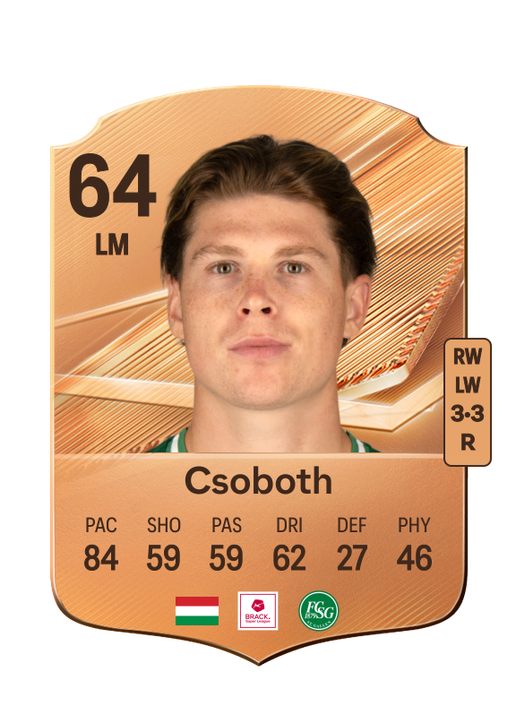Csoboth