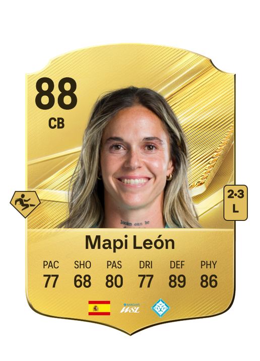 Mapi León