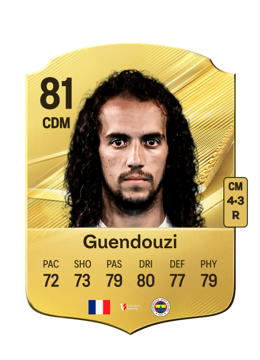 Guendouzi