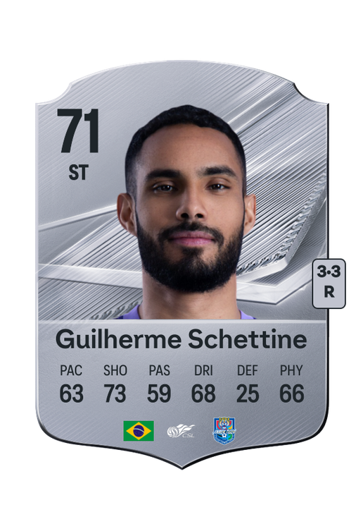 Guilherme Schettine