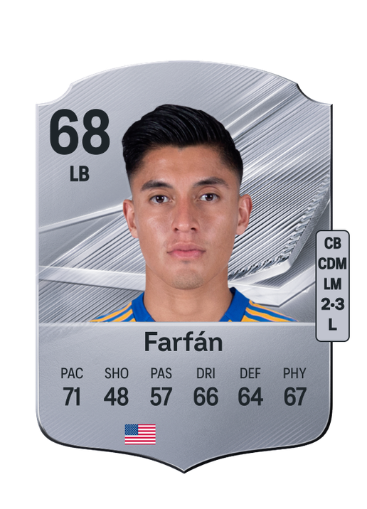 Farfán