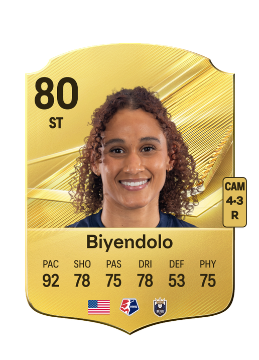 Biyendolo