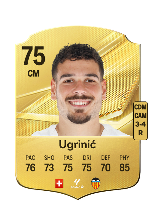 Ugrinić