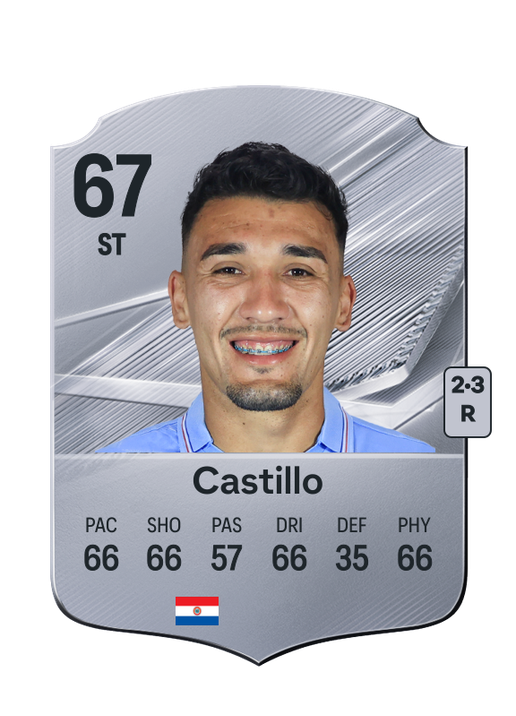 Castillo