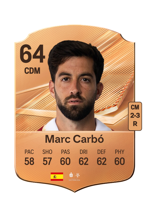 Marc Carbó