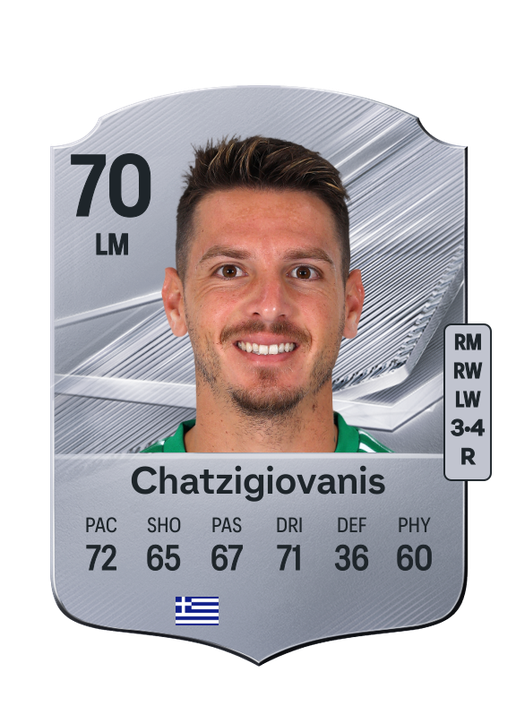Chatzigiovanis