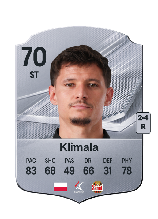 Klimala