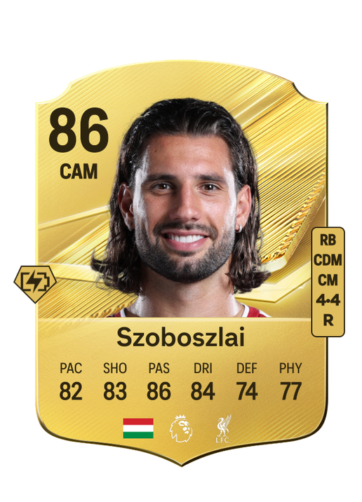 Szoboszlai