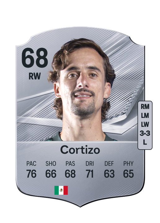 Cortizo