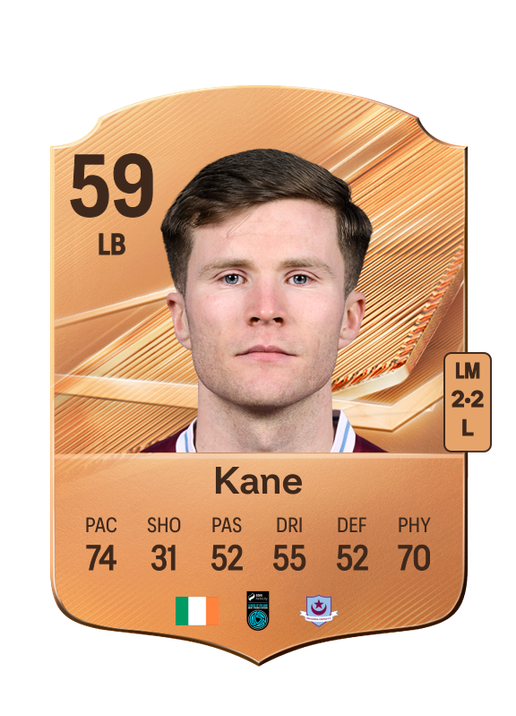 Kane