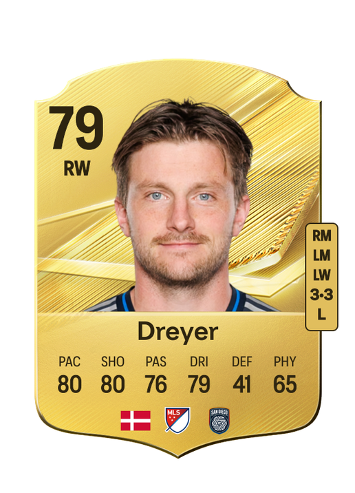 Dreyer