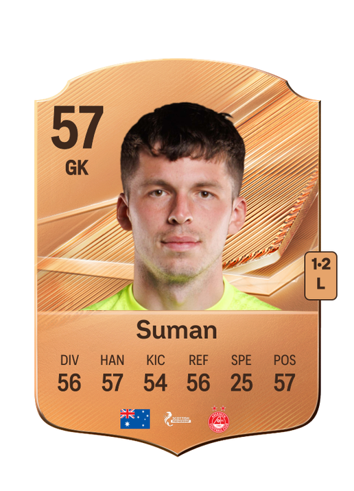 Suman