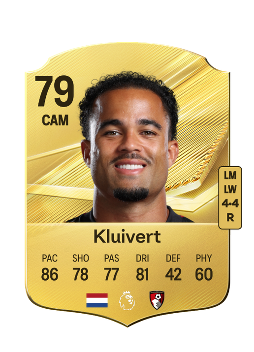 Kluivert