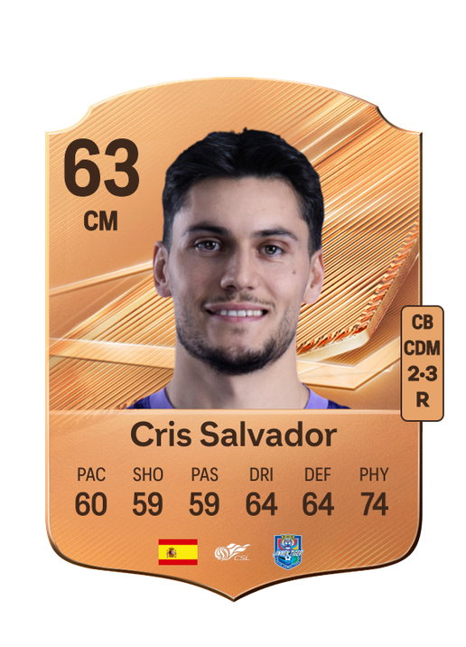 Cris Salvador