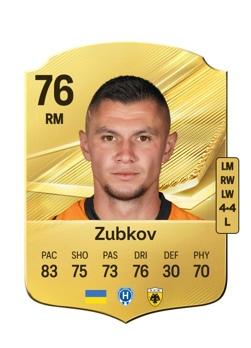 Zubkov