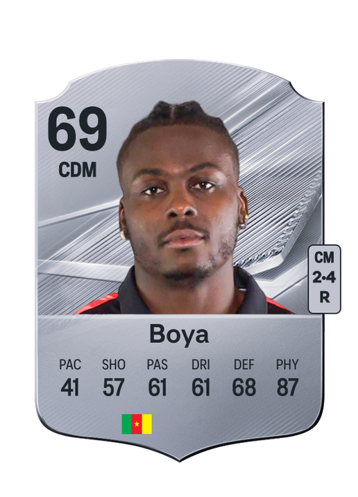 Boya
