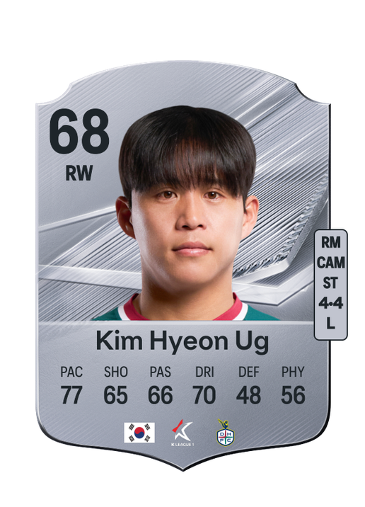 Kim Hyeon Ug