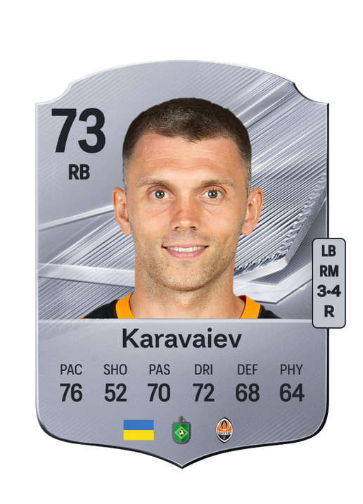 Karavaiev