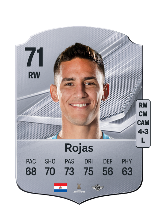 Rojas