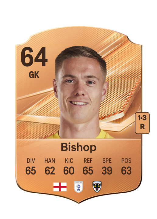 Bishop