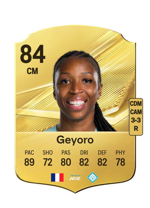 Geyoro