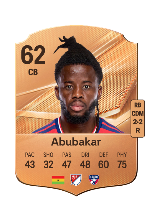 Abubakar