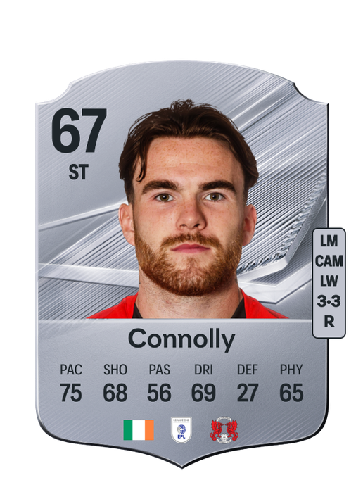 Connolly