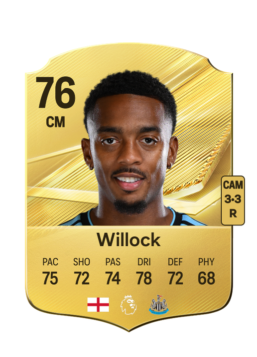 Willock
